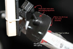 LED Mounting Method
